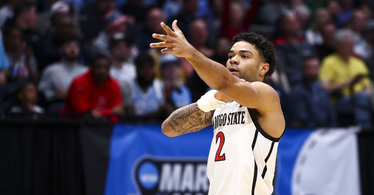 Wisconsin Basketball: Badgers guard shares bold declaration for 2025