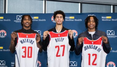 NBA Free Agency Day 6 open thread