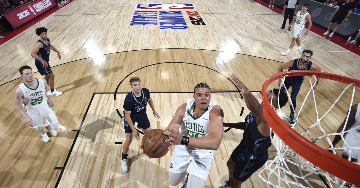 Who has impressed you the most in Summer League? (Boston Celtics Reacts Survey)