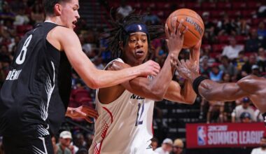 Wizards summer league 2025 — by the numbers