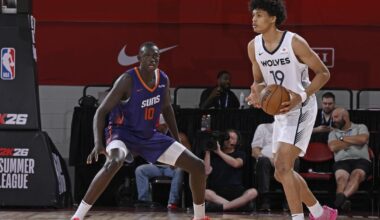 Wolves Analysis: What We Learned from Wolves Summer League