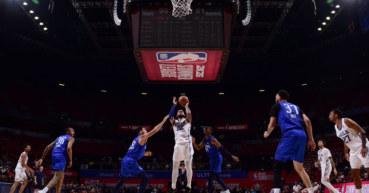 Sixers Reacts Survey: Which non-VJ Edgecombe Sixer impressed you most in Summer League?