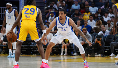 NBA: California Classic Summer League-Los Angeles Lakers at Golden State Warriors - Source: Imagn