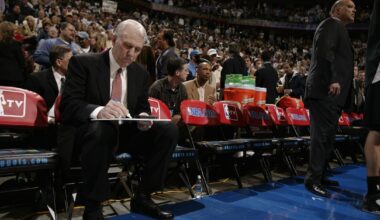 A look at Gregg Popovich’s lasting impact