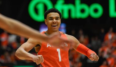 Colorado State, Wisconsin star John Tonje is 2025 NBA draft pick