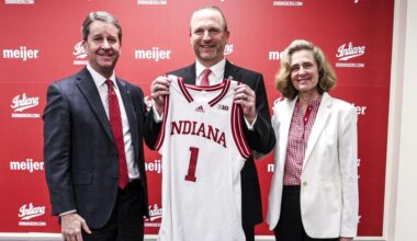 Summer Roster Reset: Indiana Basketball | IU