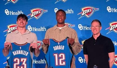 Draft picks Sorber and Barnhizer embrace Thunder culture | Sports