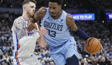 Grizzlies big man Jaren Jackson Jr. needs surgery for offseason turf toe injury, team says | News
