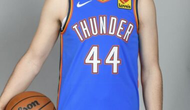 Thunder lottery pick Nikola Topic flashes potential early in return to the court | Sports