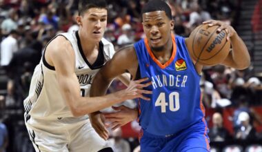 Undefeated Thunder two wins from NBA Summer League Championship | Sports