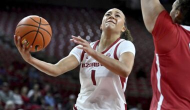 Summer Roster Reset: Indiana Women's Basketball | IU