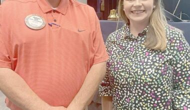 Coonrod enjoys 'exciting season' working for Thunder | News