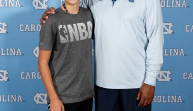 Caldwell students attend college basketball camps | Archives