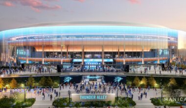 Despite seating cut, no cause for concern at new Oklahoma City arena