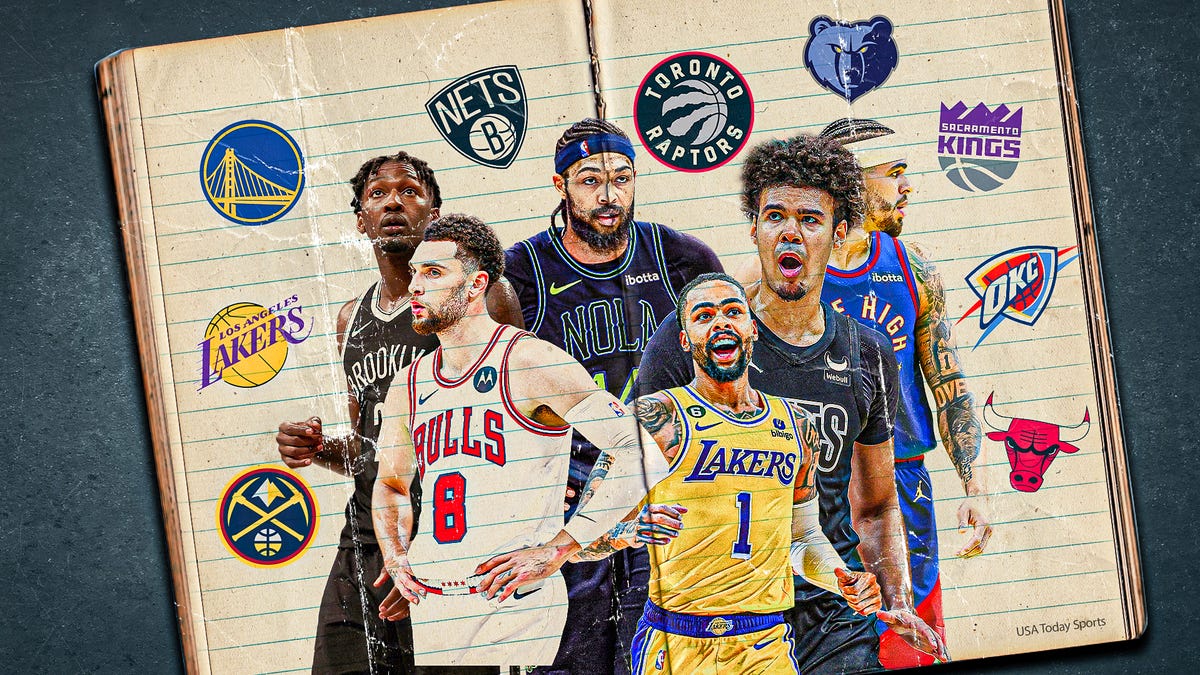 Lakers, Warriors, Nets, Thunder, Bulls, Nuggets, Grizzlies, Pelicans, Kings, Raptors, Clippers