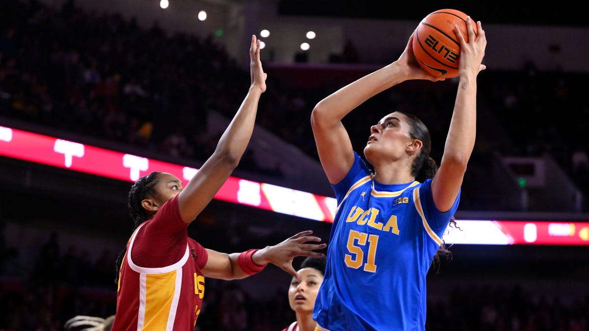 USC basketball podcast chooses UCLA as the top team in the Big Ten