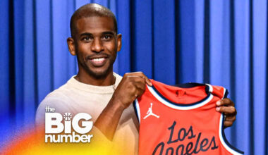 Clippers may be deep, but could age be their downfall?