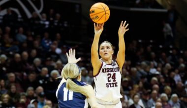 Missouri State women's basketball will contend in Conference USA
