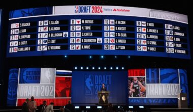 When is NBA draft? Date, time, TV channel, first-round draft order