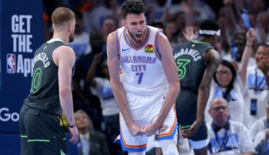 Chet Holmgren's best games during OKC Thunder's championship season