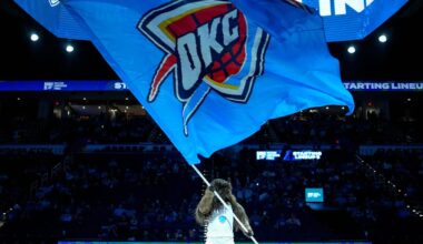 OKC Thunder schedule unveiled for 2025-26 NBA preseason slate