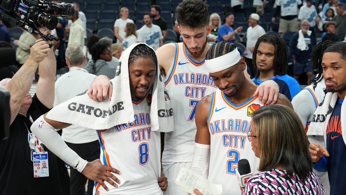 How SGA's contract extension affects Thunder roster decisions