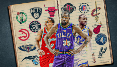 Kevin Durant Trade Talks, Desmond Bane, Jonathan Kuminga, Celtics, Hawks, Nets