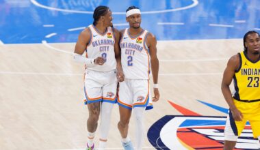 Complete recap of 2025 offseason moves made by OKC Thunder
