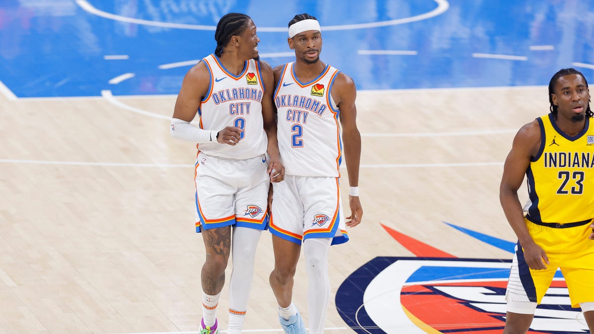 Complete recap of 2025 offseason moves made by OKC Thunder