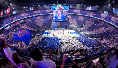 New OKC Thunder arena to downsize in capacity from Paycom Center