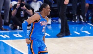 Jalen Williams' contract extension with OKC Thunder