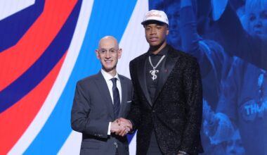 NBA draft expert talks Thunder's 2025 class, Nikola Topic
