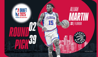 Raptors sign 39th overall pick to two-way contract