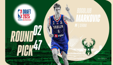 Bogoljub Marković to play 2025-26 season in Serbia