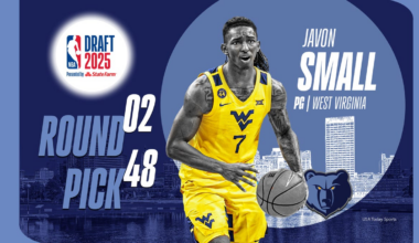 No. 48 pick Javon Small signed to two-way contract