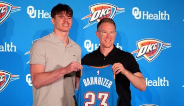 OKC Thunder roster, schedule, preview guide
