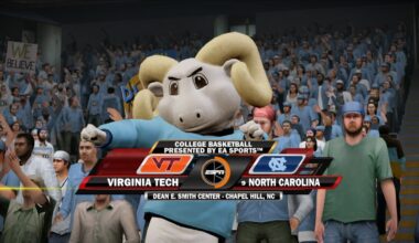 EA Sports College Basketball game is hard to get excited for