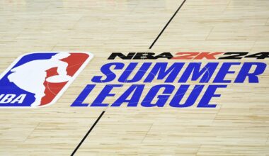 OKC Thunder releases 2025 Summer League roster