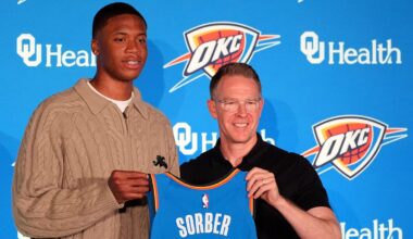 Watch Grizzlies vs. Thunder Summer League: TV channel, time, streaming