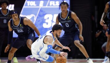 Topic debuts in Thunder's 92-80 SL loss to Grizzlies