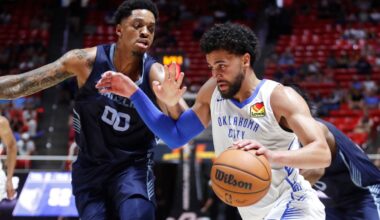 Ajay Mitchell could soon graduate Summer League after Grizzlies game