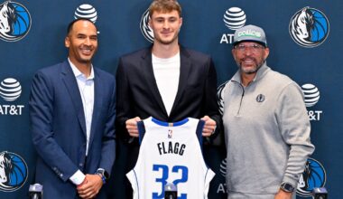 Duke basketball players on NBA Summer League rosters