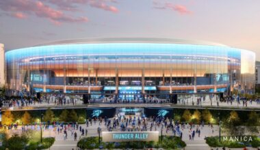 Is Thunder Alley returning? What we know from new OKC arena design