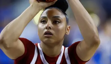 JuJu Watkins' profile: Age, height, injury, family, love life and more about the USC Trojans player