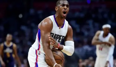 Chris Paul returns to Los Angeles: Clippers roster and depth chart for the 2025-26 NBA season
