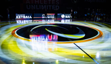 AU Pro Basketball locks in elite early signees for 2026