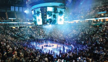 Facilities: Targeting change in Minneapolis