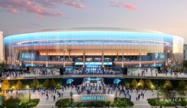 The NBA Champion Oklahoma City Thunder Unveiled The First Renderings For Their New Arena And It Looks AWESOME