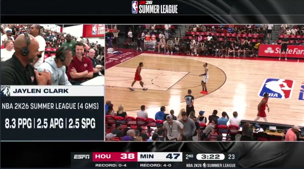T-Wolves' Jaylen Clark has funny exchange in Summer League broadcast