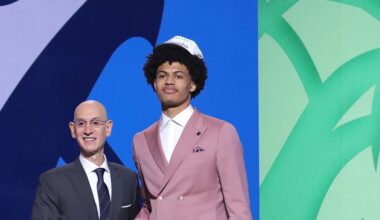 2025 NBA Draft Team Wrap - Minnesota Timberwolves